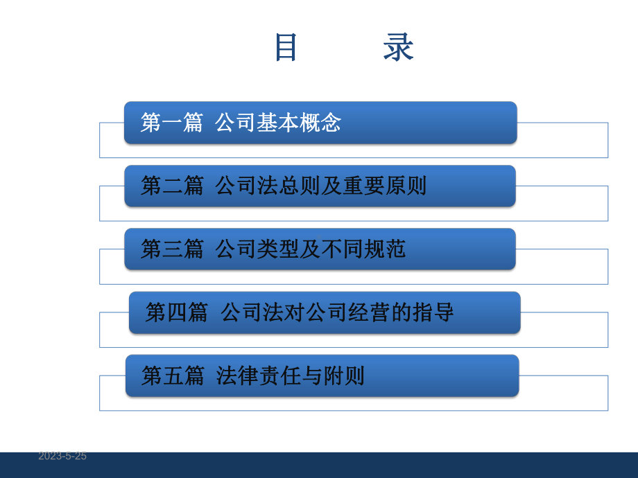 最新公司法培训教程;(同名269)课件.pptx_第2页