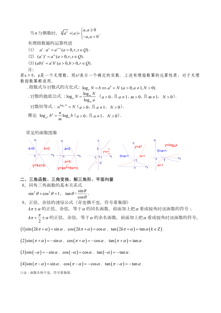 高中数学公式及知识点总结大全(DOC 11页).doc_第2页