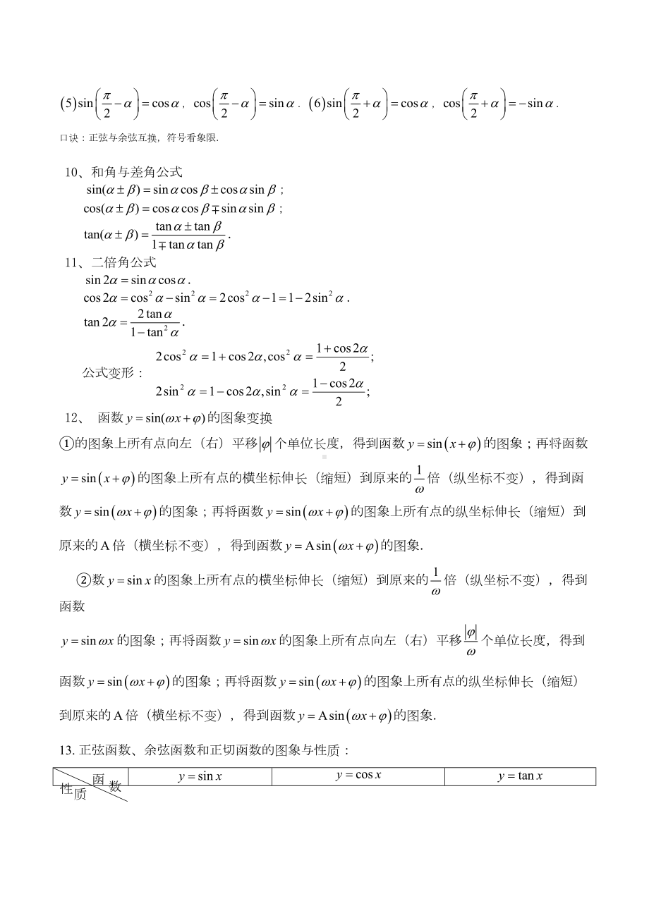 高中数学公式及知识点总结大全(DOC 11页).doc_第3页