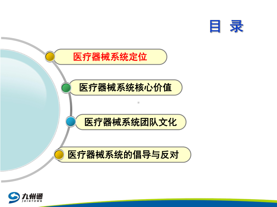 最新九州通医疗器械部文化理念课件.ppt_第2页