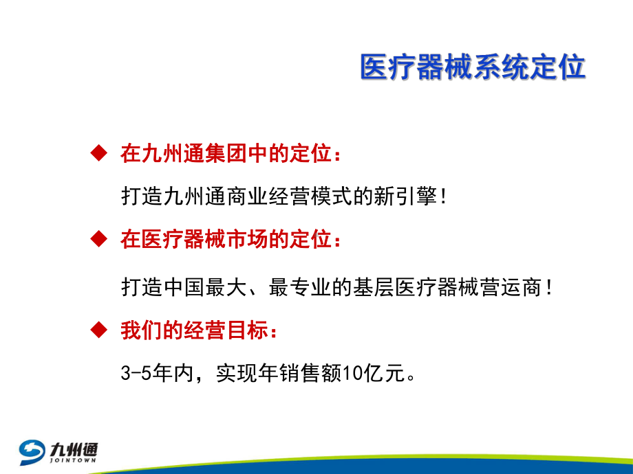 最新九州通医疗器械部文化理念课件.ppt_第3页