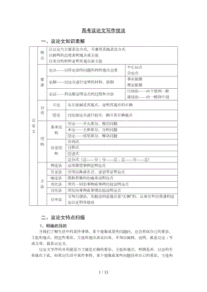 高考议论文写作技巧(DOC 12页).doc