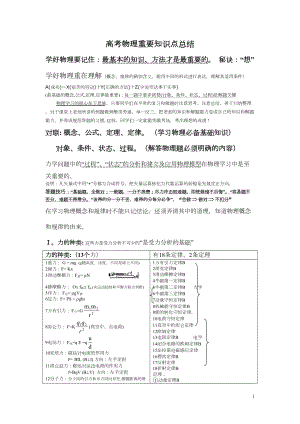 高考物理重要知识点总结(非常详细)(DOC 103页).doc