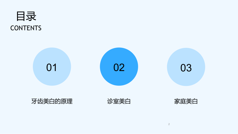 皓齿美白-课件.ppt_第2页