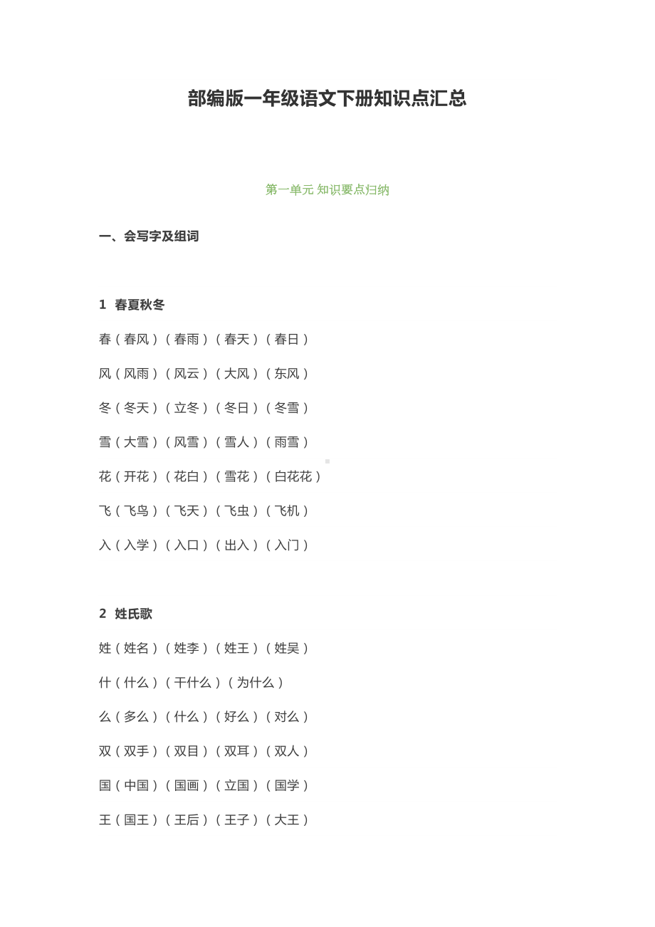 部编版一年级语文下册知识点汇总(DOC 32页).docx_第1页