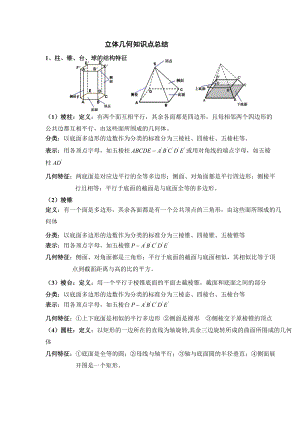 立体几何知识点总结(DOC 10页).doc