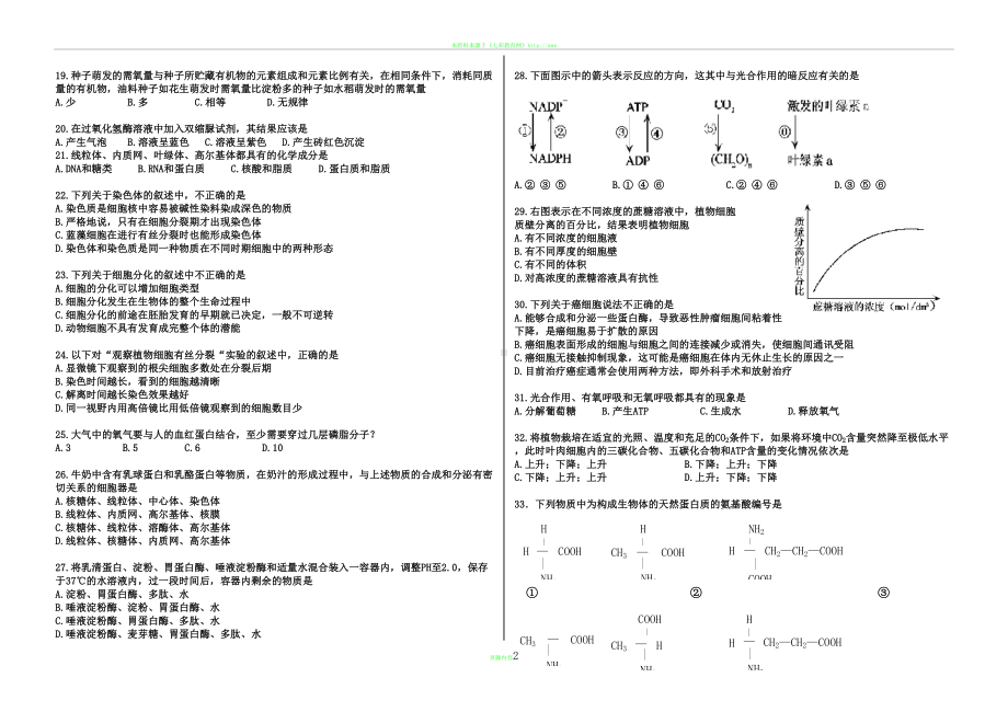 高一生物生物必修一全册考试题(带答题纸答案—)(DOC 9页).doc_第2页