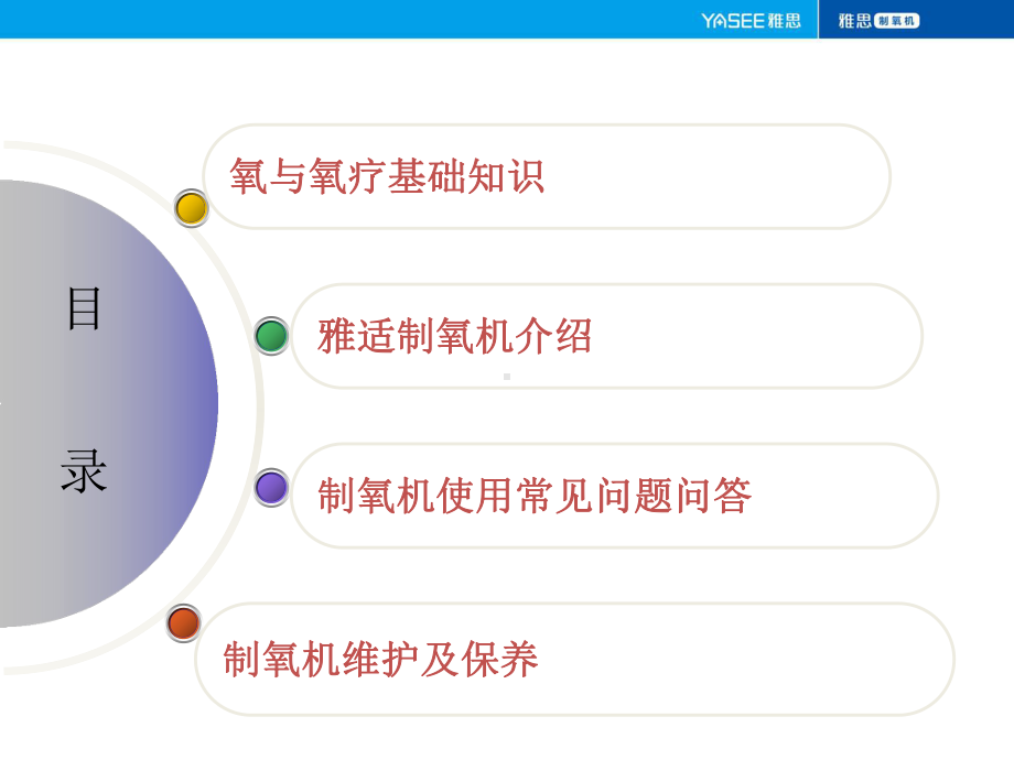 雅适制氧机培训教材(3升)课件.pptx_第3页