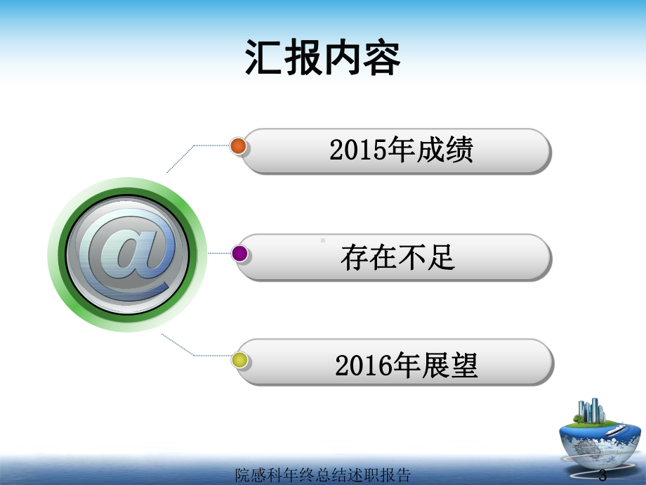 院感科年终总结述职报告培训课件.ppt_第3页