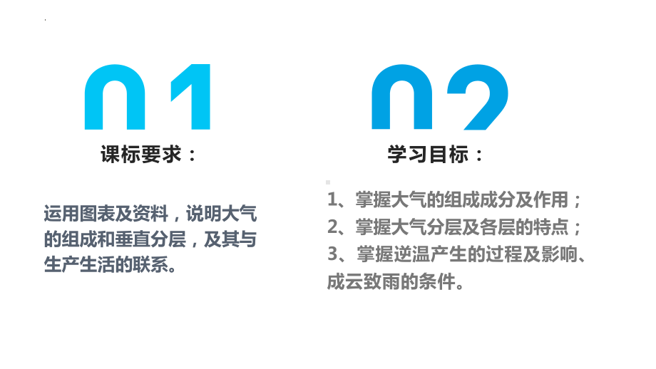 2.1大气的组成和垂直分层ppt课件 (j12x2)-2023新人教版（2019）《高中地理》必修第一册.pptx_第2页