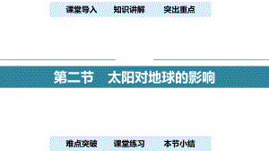 1.2太阳对地球的影响ppt课件 (j12x4)-2023新人教版（2019）《高中地理》必修第一册.pptx