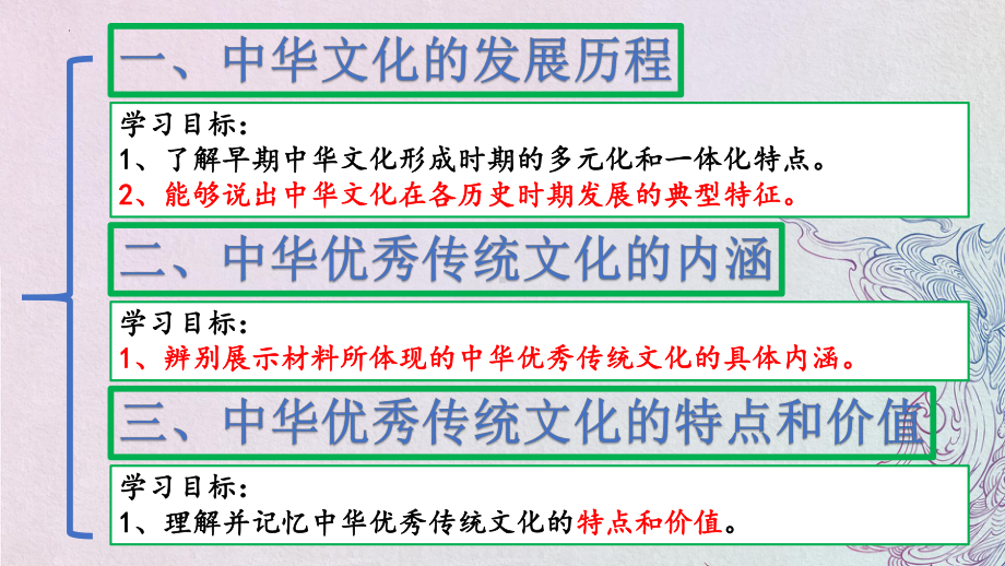 第1课 中华优秀传统文化的内涵与特点 ppt课件 (j12x1)-（部）统编版（2019）《高中历史》选择性必修第三册.pptx_第2页