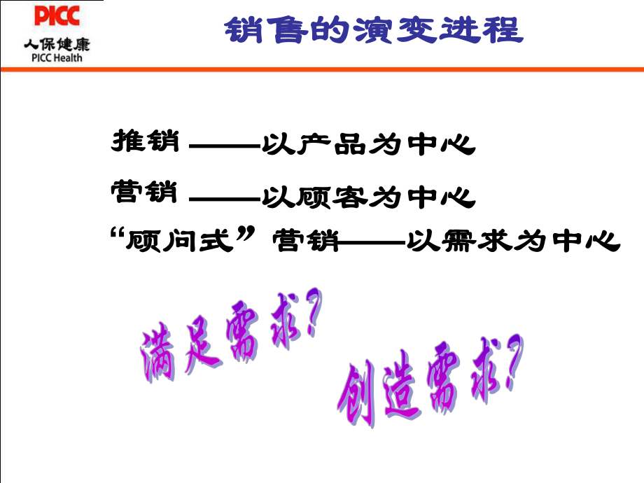 银行保险销售流程及销售技巧课件.ppt_第2页