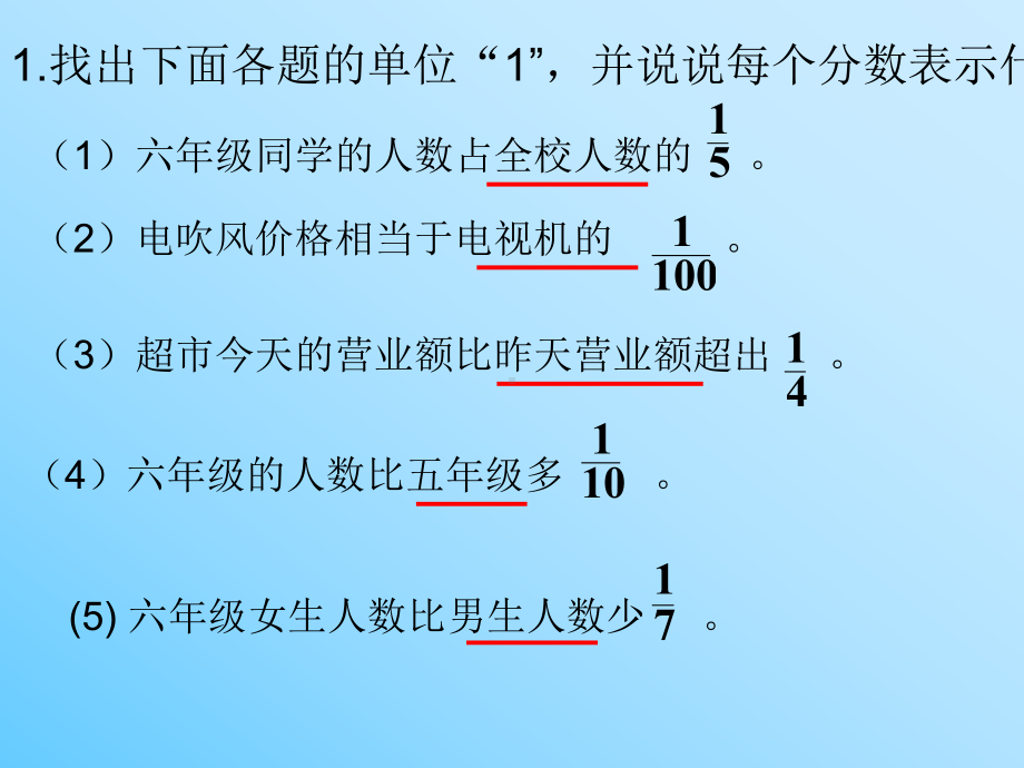 分数乘法应用题练习课课件.ppt_第2页