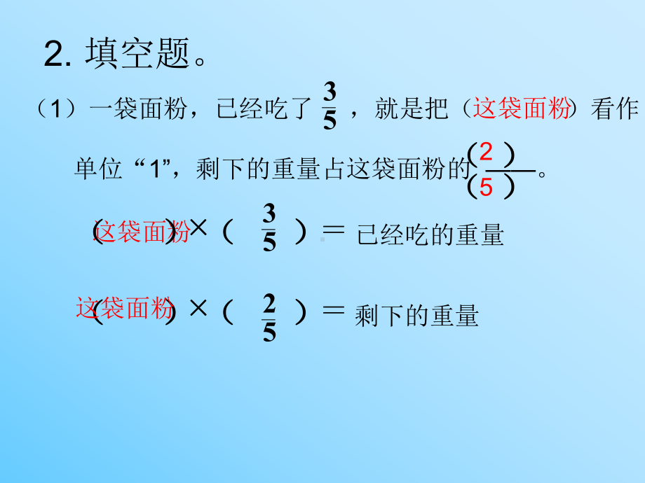 分数乘法应用题练习课课件.ppt_第3页