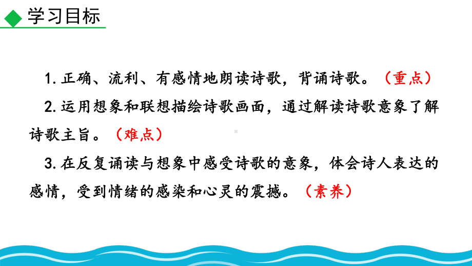 部编人教版九年级语文上册第六单元《课外古诗词诵读》课件.pptx_第2页