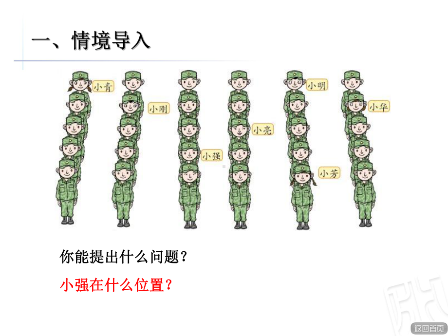 青岛版五年级数学下册方向与位置方向与位置课件.pptx_第2页