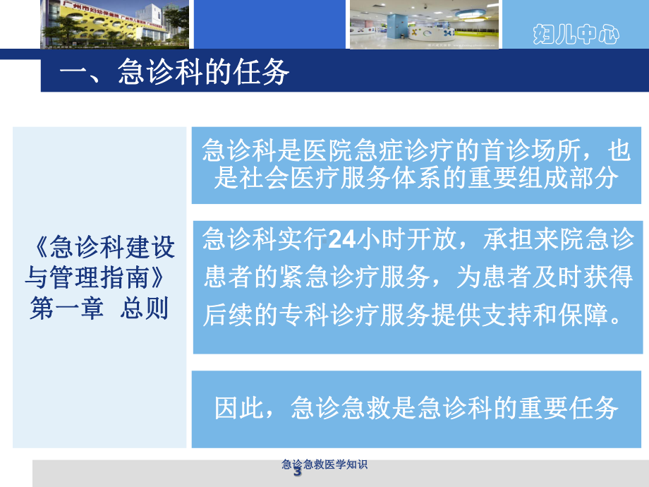 急诊急救医学知识培训课件.ppt_第3页