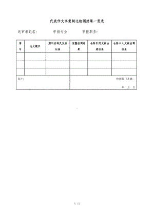 代表作文字复制比检测结果一览表参考模板范本.doc