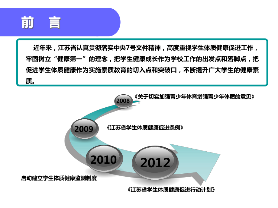 江苏学生体质健康监测工作方案.ppt_第3页