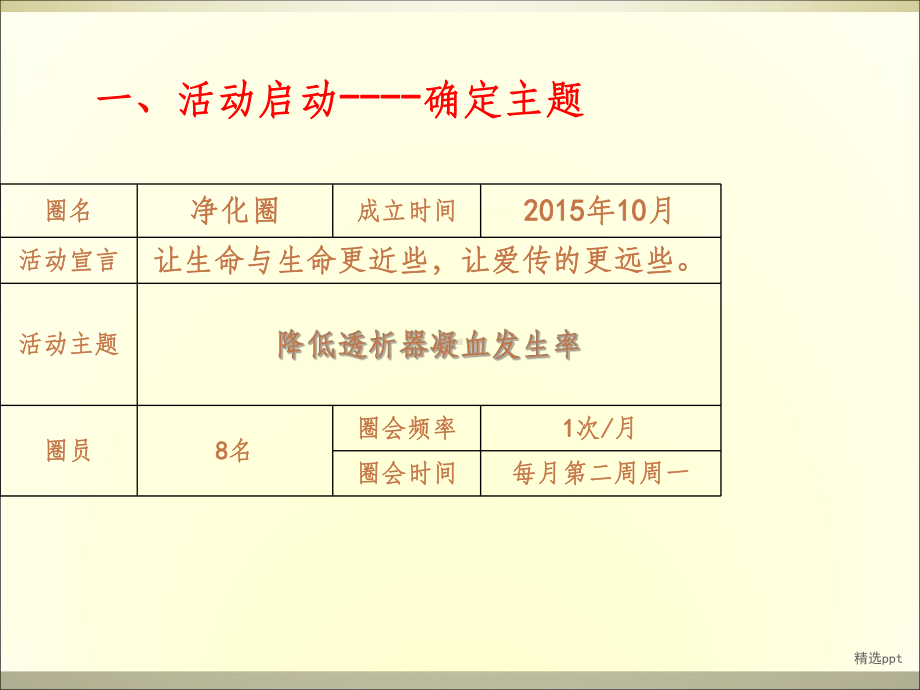 血透室降低透析器凝血率品管圈活动汇报课件.ppt_第2页