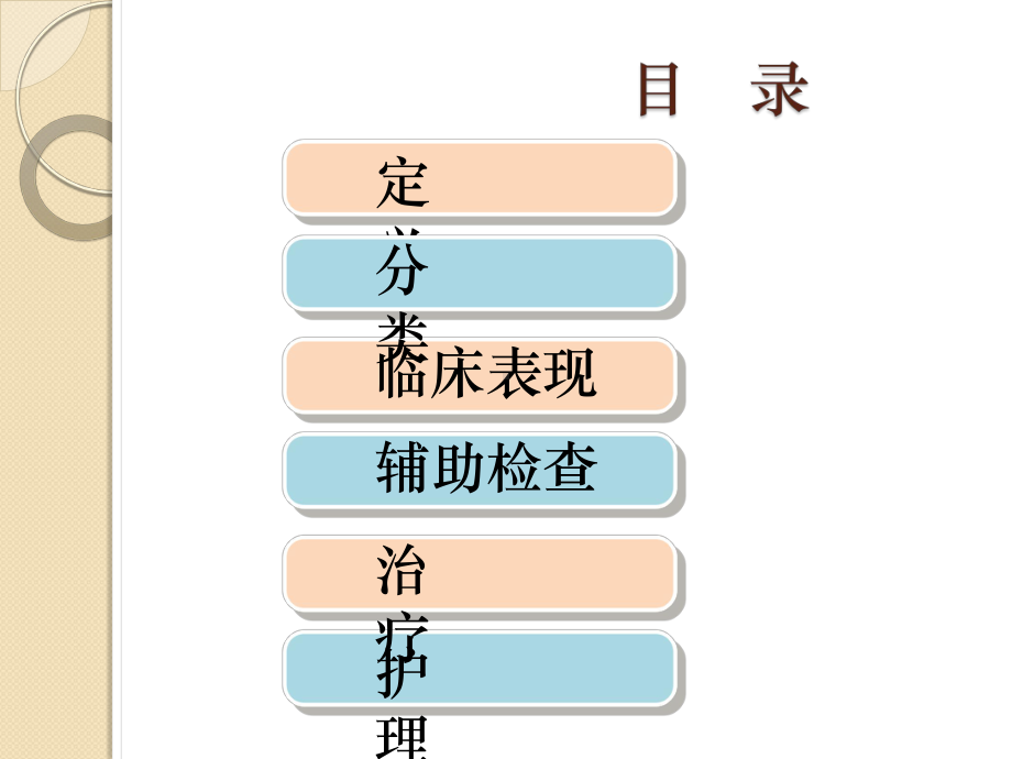 颅内动脉瘤围手术期护理课件.pptx_第2页