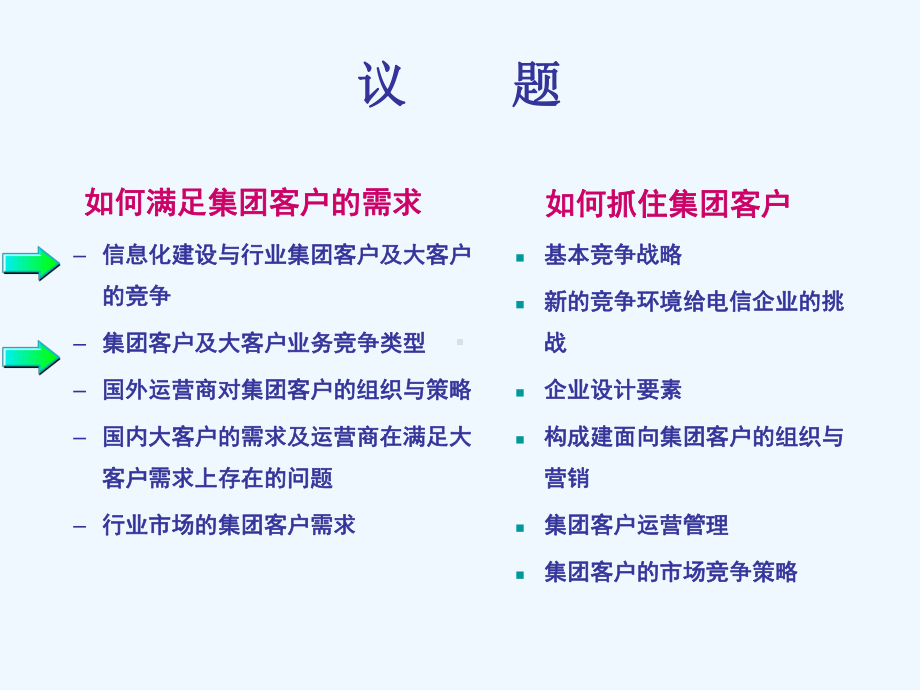 面向集团客户营销及管理-华为课件.ppt_第2页