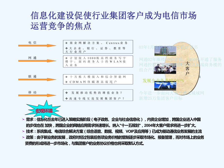 面向集团客户营销及管理-华为课件.ppt_第3页