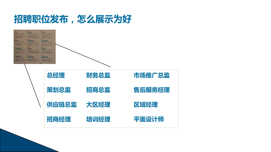 金字塔原理的人力资源应用案例课件.pptx_第3页