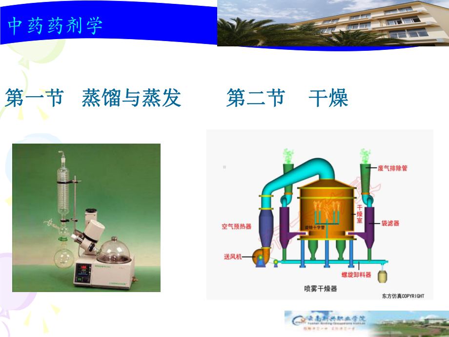 蒸馏蒸发浓缩与干燥课件.ppt_第2页