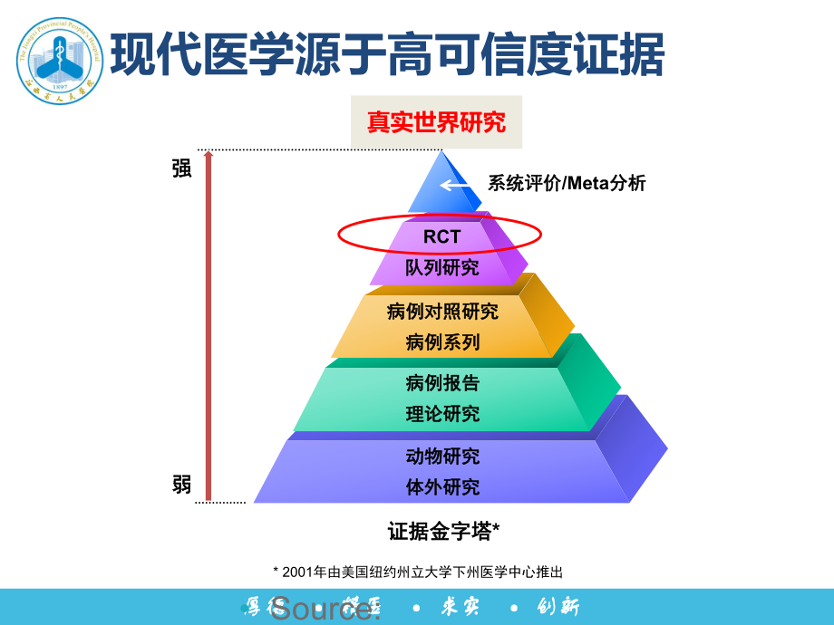 科复旦大学附属华山医院放射科课件.ppt_第2页