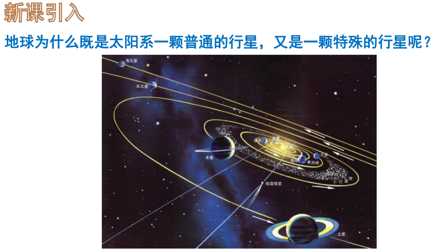 1.1.2 地球的宇宙环境第二课时ppt课件-2023新人教版（2019）《高中地理》必修第一册.pptx_第3页