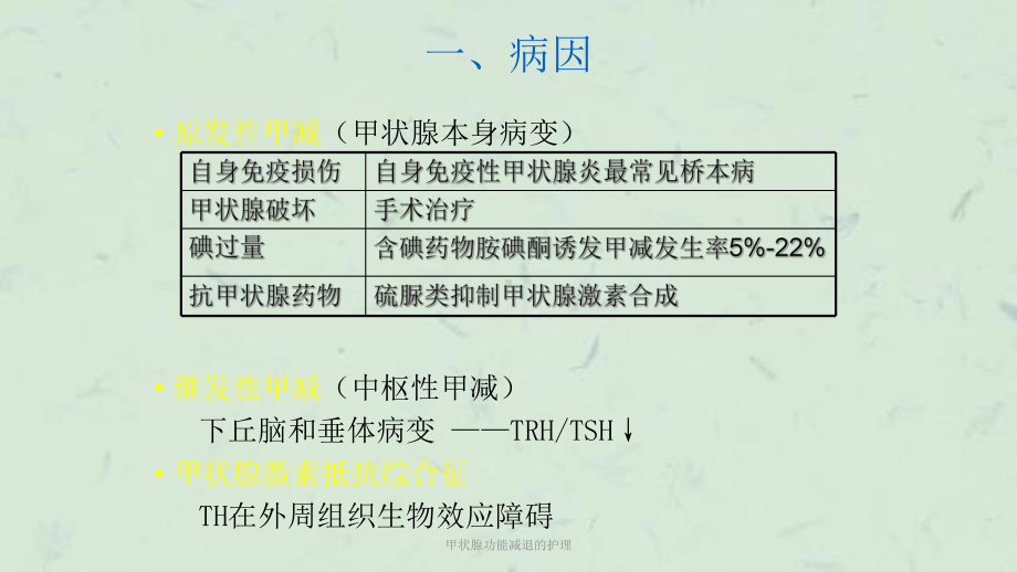 甲状腺功能减退的护理课件.ppt_第3页