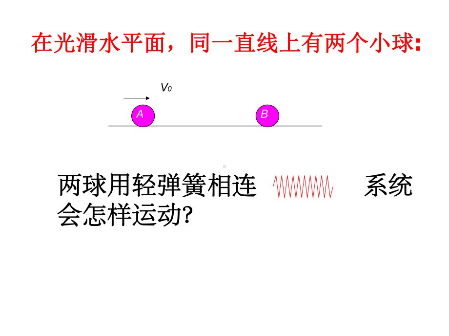 高中物理中的弹簧连接小球问题课件.ppt_第1页