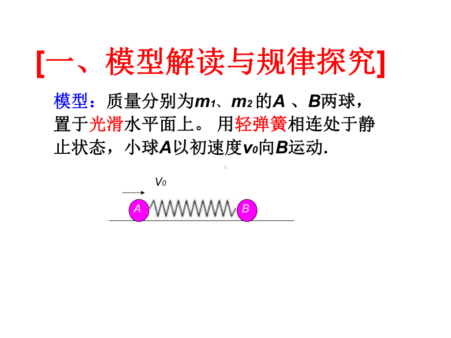 高中物理中的弹簧连接小球问题课件.ppt_第2页