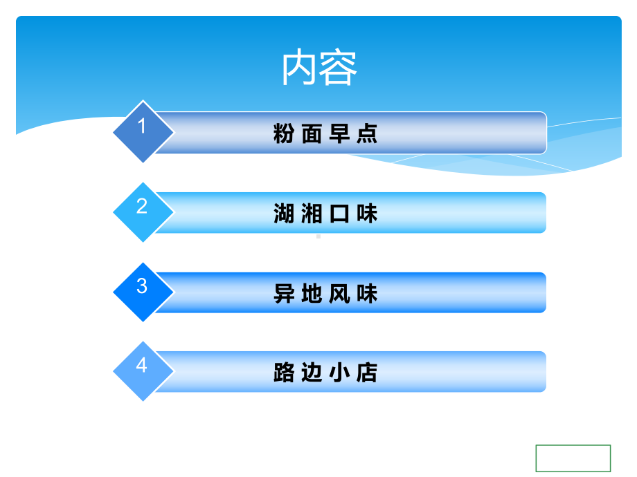 长沙美食介绍课件.pptx_第2页