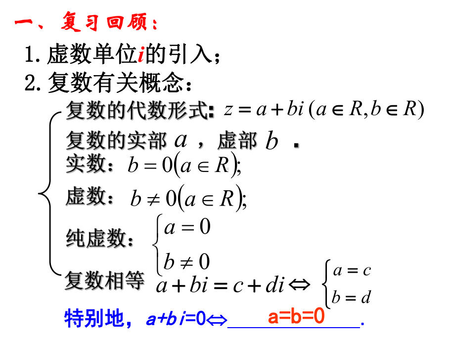 复数的几何意义概论课件.ppt_第3页