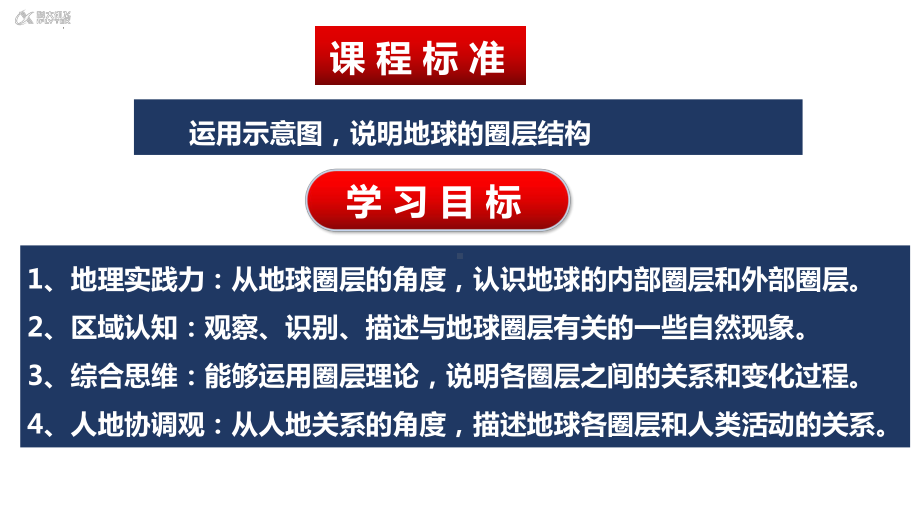 1.4地球的圈层结构ppt课件-2023新人教版（2019）《高中地理》必修第一册.pptx_第3页