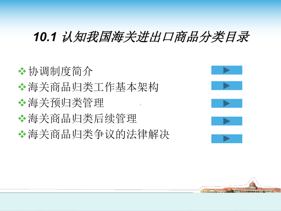 进出口商品归类与原产地确定课件.ppt_第2页