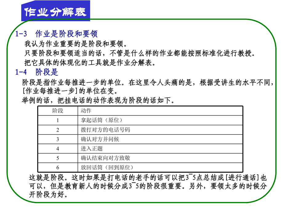 作业分解表.ppt_第3页