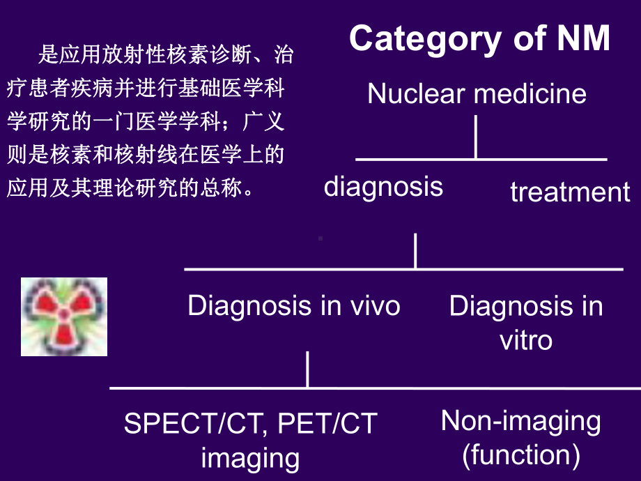 核衰变的类型课件.ppt_第3页