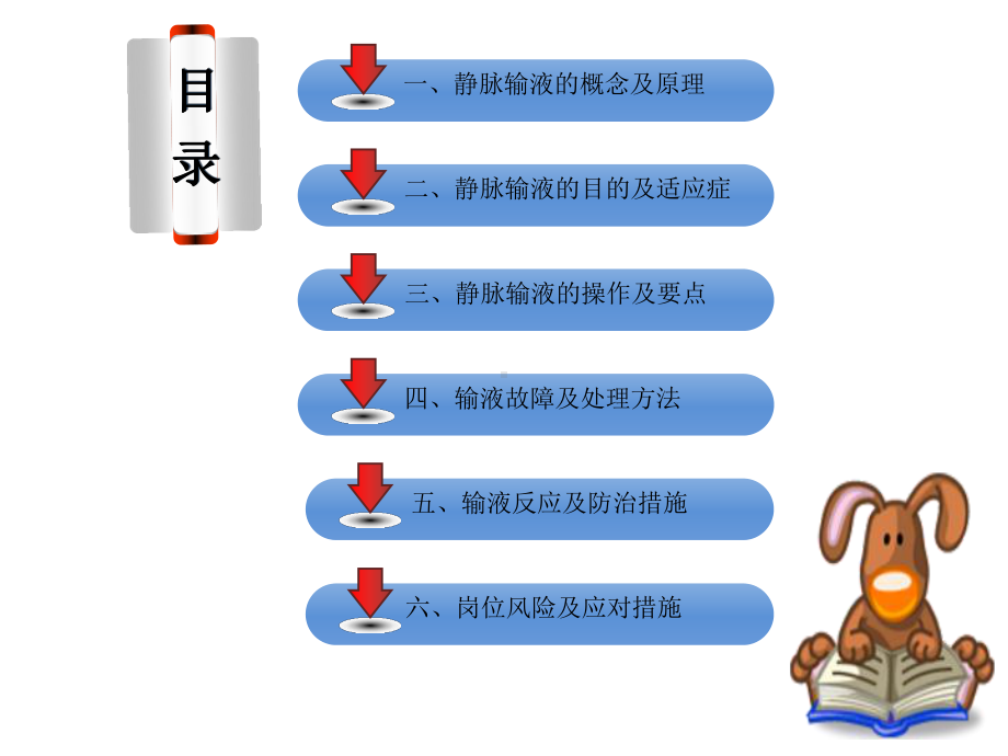 静脉输液课件.pptx_第2页