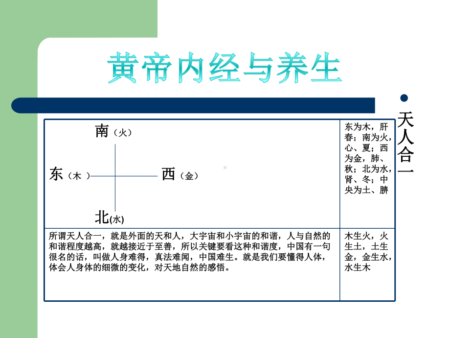 黄帝内经养生课件.ppt_第1页