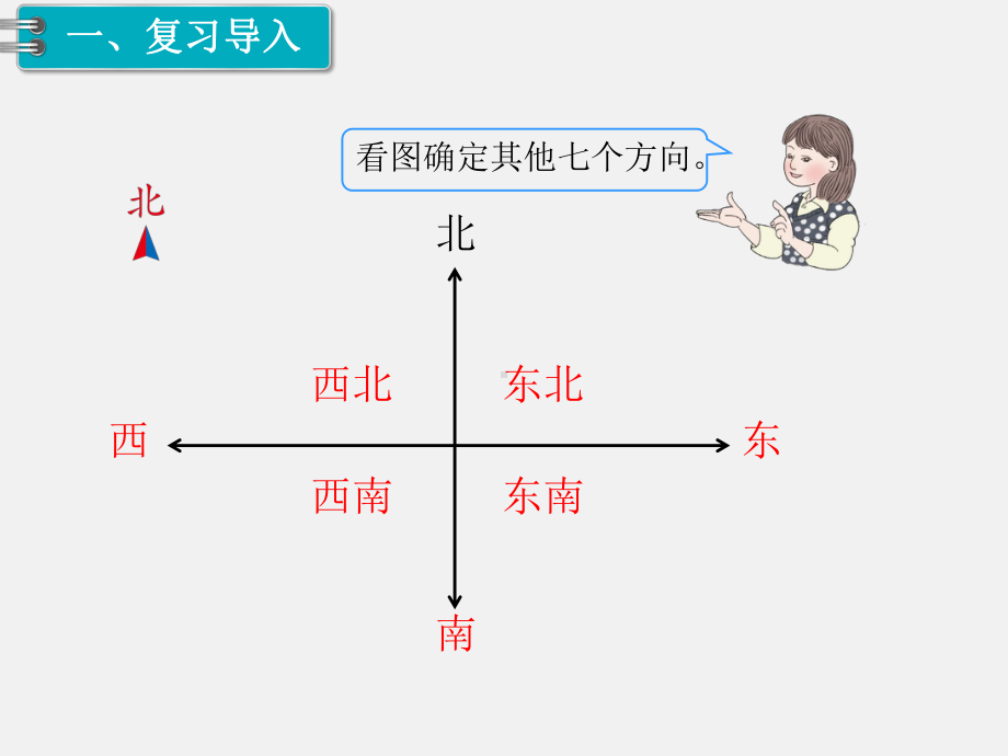 人教版三下数学第1单元 位置与方向精品课件：4. 简单的路线图.ppt_第2页