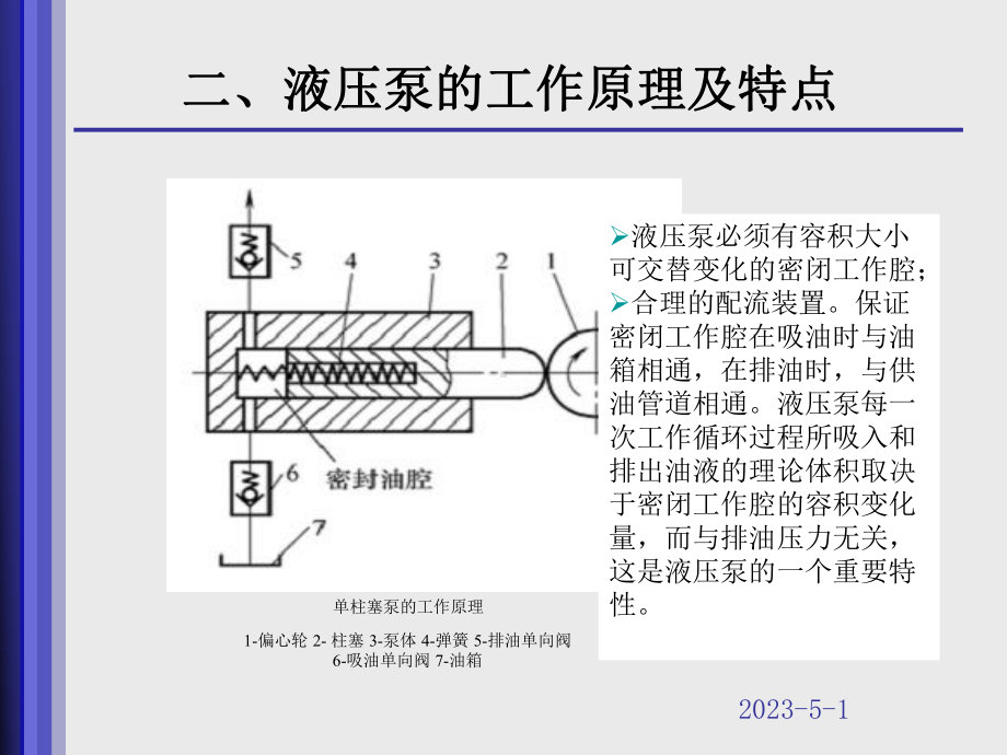 液压气压传动CHAPTER2课件.ppt_第3页