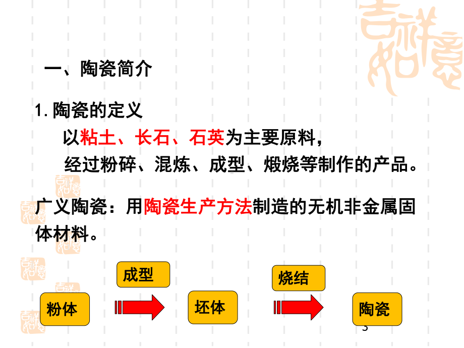 陶瓷材料基本知识课件.ppt_第3页