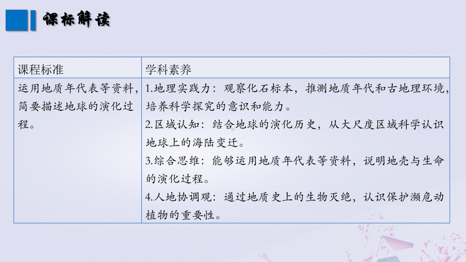 1.3地球的历史教学ppt课件-2023新人教版（2019）《高中地理》必修第一册.pptx_第3页