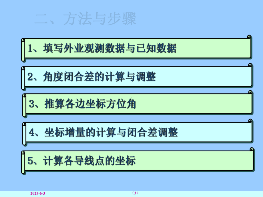 附合导线测量详解课件.ppt_第3页