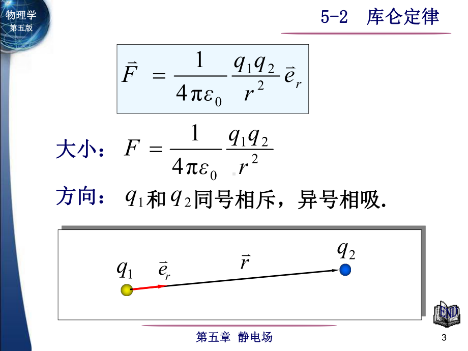 5-2 库仑定律-1.ppt_第3页