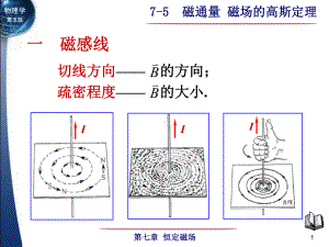 7-5 磁通量 磁场的高斯定理-1.ppt